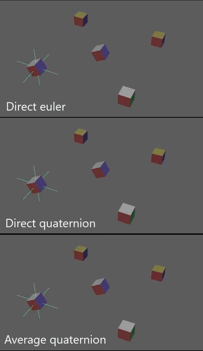 rotation_output