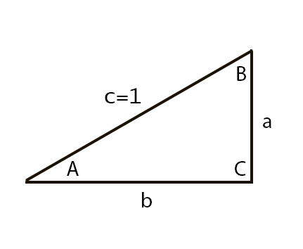 asin_triangle