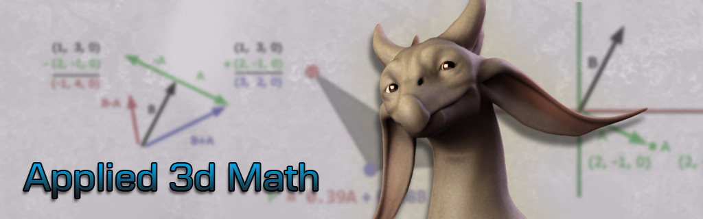 3d math