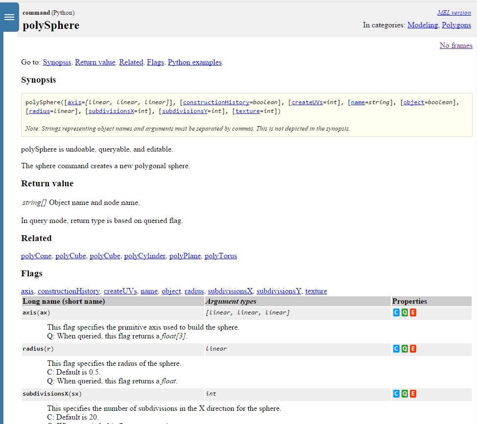 Figure 15 - Sample Documentation